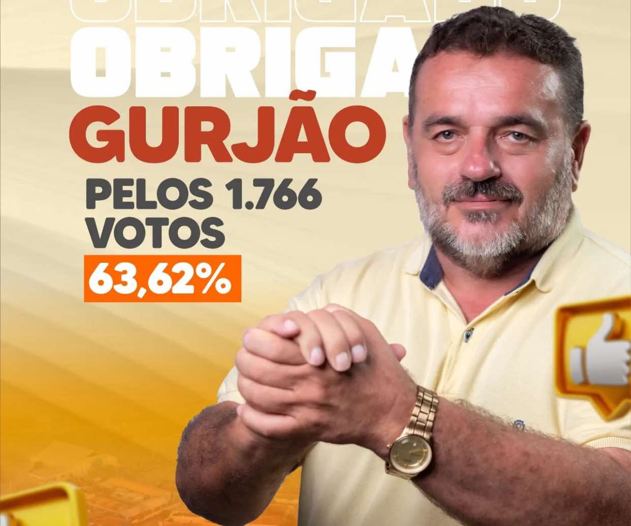 ELEIÇÕES 2024: Zé Elias desbanca Ronaldo Queiroz e é reeleito prefeito de Gurjão